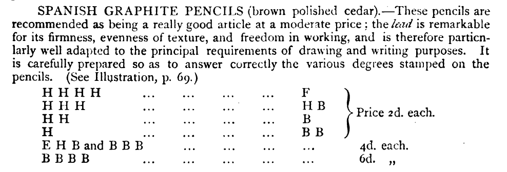 wymans dictionary of stat - 1875